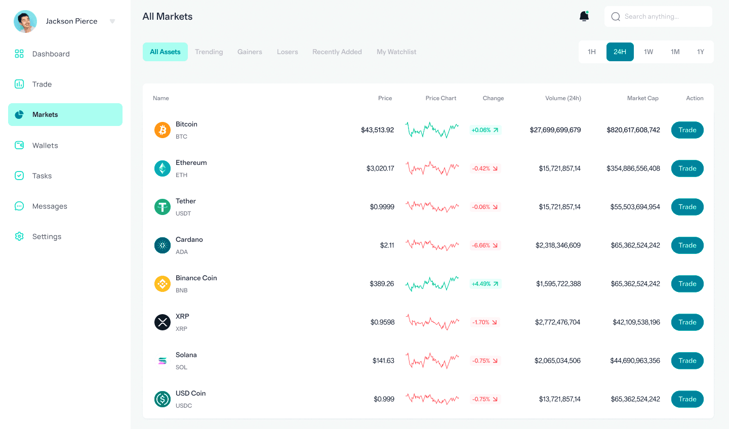 NethertoxAGENT financial technology