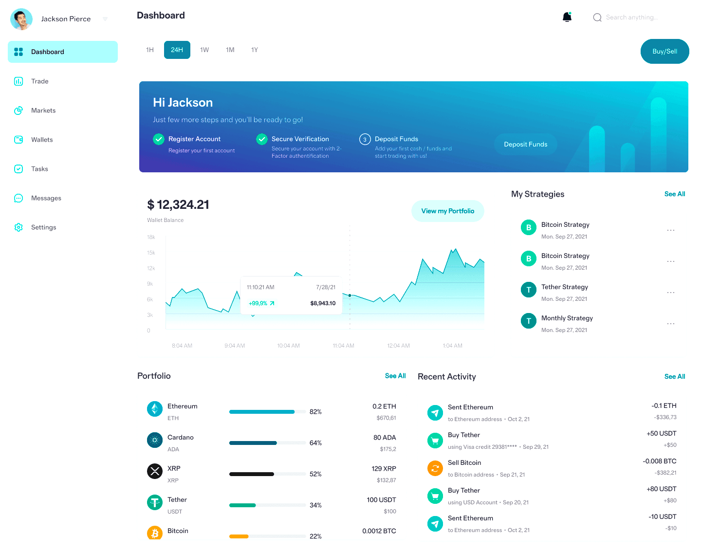 NethertoxAGENT crypto platform UK